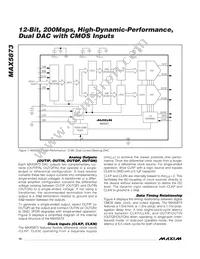 MAX5873EGK+TD Datasheet Page 10