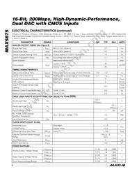 MAX5875EGK+TD Datasheet Page 4