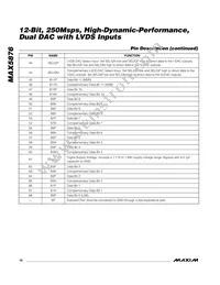 MAX5876EGK+TD Datasheet Page 10
