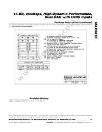 MAX5878EGK+TD Datasheet Page 19