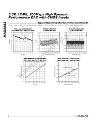 MAX5883EGM+TD Datasheet Page 6