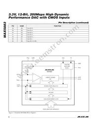 MAX5883EGM+TD Datasheet Page 8