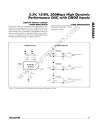 MAX5883EGM+TD Datasheet Page 15