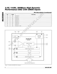 MAX5884EGM+TD Datasheet Page 8