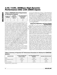 MAX5884EGM+TD Datasheet Page 14