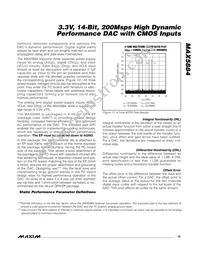 MAX5884EGM+TD Datasheet Page 15