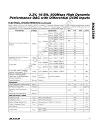 MAX5888AEGK+TD Datasheet Page 3