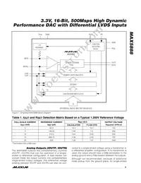 MAX5888AEGK+TD Datasheet Page 9