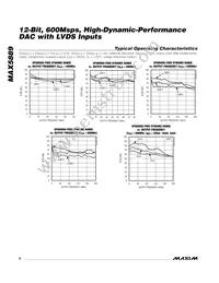 MAX5889EGK+TD Datasheet Page 6