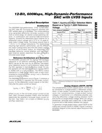 MAX5889EGK+TD Datasheet Page 9