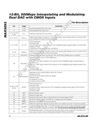 MAX5893EGK+TD Datasheet Page 10