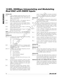 MAX5893EGK+TD Datasheet Page 16