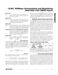MAX5893EGK+TD Datasheet Page 17