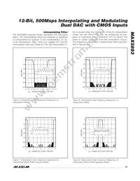 MAX5893EGK+TD Datasheet Page 19