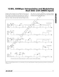 MAX5893EGK+TD Datasheet Page 21