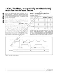 MAX5894EGK+TD Datasheet Page 18