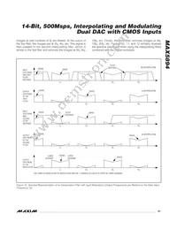 MAX5894EGK+TD Datasheet Page 21