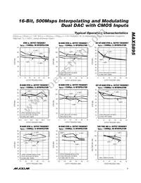 MAX5895EGK+TD Datasheet Page 7