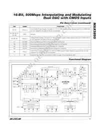 MAX5895EGK+TD Datasheet Page 11