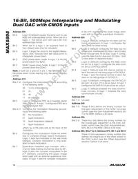 MAX5895EGK+TD Datasheet Page 16