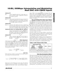 MAX5895EGK+TD Datasheet Page 17