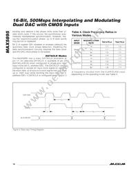 MAX5895EGK+TD Datasheet Page 18