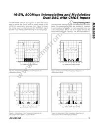 MAX5895EGK+TD Datasheet Page 19