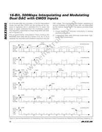 MAX5895EGK+TD Datasheet Page 20