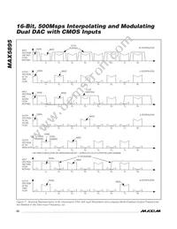 MAX5895EGK+TD Datasheet Page 22