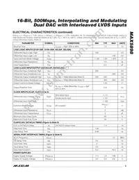 MAX5898EGK+TD Datasheet Page 5