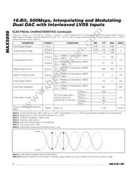 MAX5898EGK+TD Datasheet Page 6