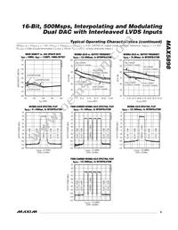 MAX5898EGK+TD Datasheet Page 9