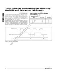 MAX5898EGK+TD Datasheet Page 18