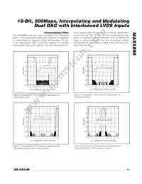 MAX5898EGK+TD Datasheet Page 19