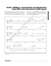 MAX5898EGK+TD Datasheet Page 21