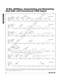 MAX5898EGK+TD Datasheet Page 22