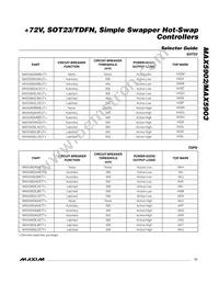 MAX5902AAETT+ Datasheet Page 11