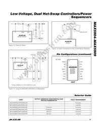 MAX5905ESA+T Datasheet Page 21