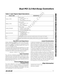 MAX5916EUI+T Datasheet Page 17