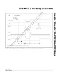 MAX5916EUI+T Datasheet Page 19