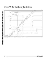 MAX5916EUI+T Datasheet Page 20