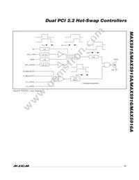 MAX5916EUI+T Datasheet Page 21