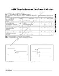 MAX5917AESE+T Datasheet Page 3