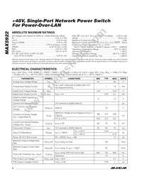 MAX5922BEUI+T Datasheet Page 2