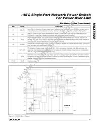 MAX5922BEUI+T Datasheet Page 11
