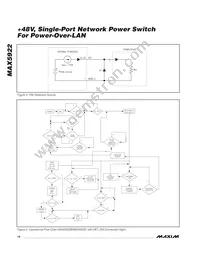 MAX5922BEUI+T Datasheet Page 14