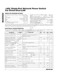 MAX5922CEUI+TG05 Datasheet Page 2