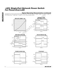 MAX5922CEUI+TG05 Datasheet Page 6