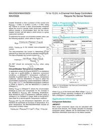 MAX5924CEUB+T Datasheet Page 18