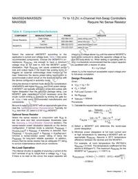 MAX5924CEUB+T Datasheet Page 19